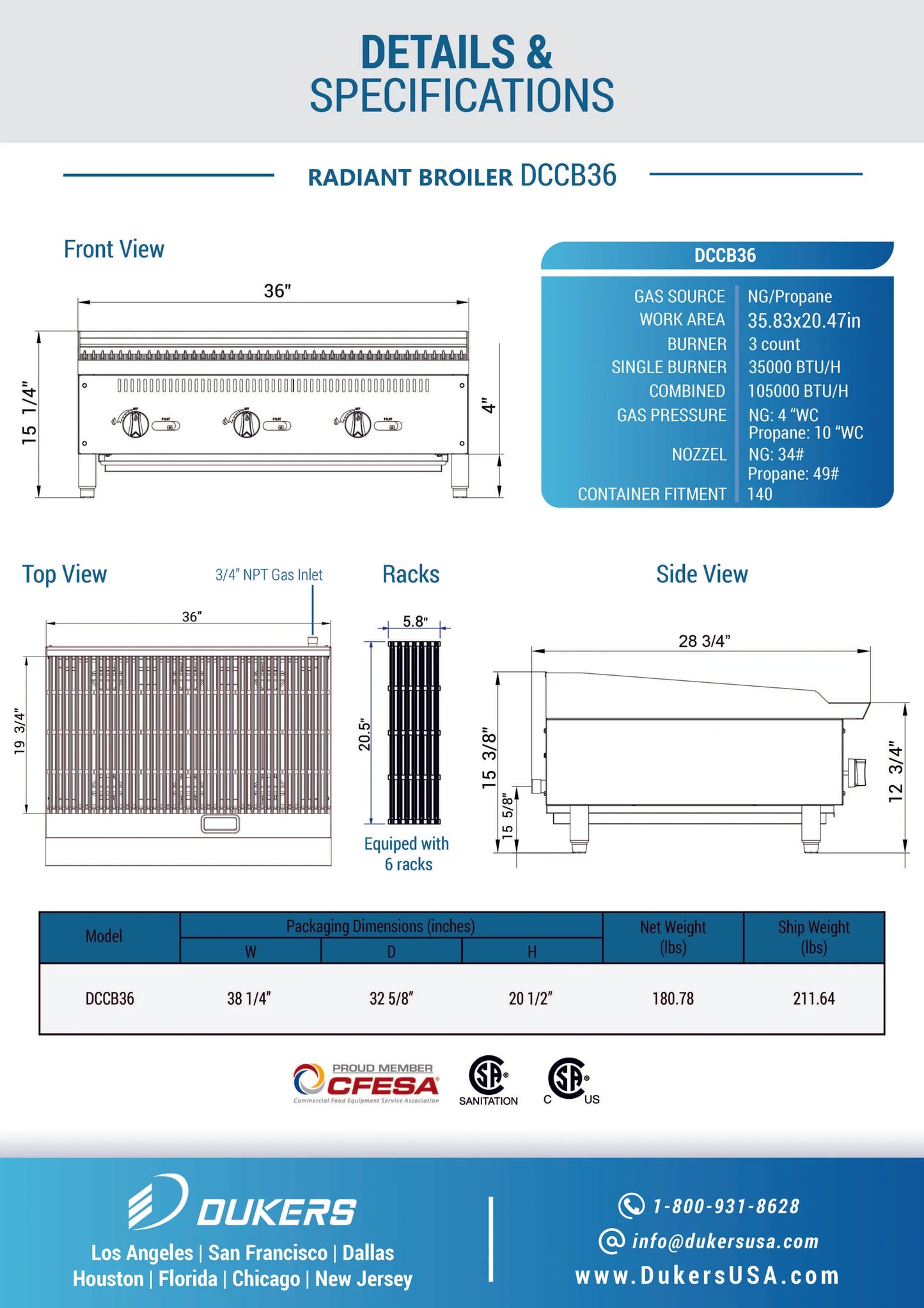 DCCB36 36 in. W Countertop Radiant Boiler